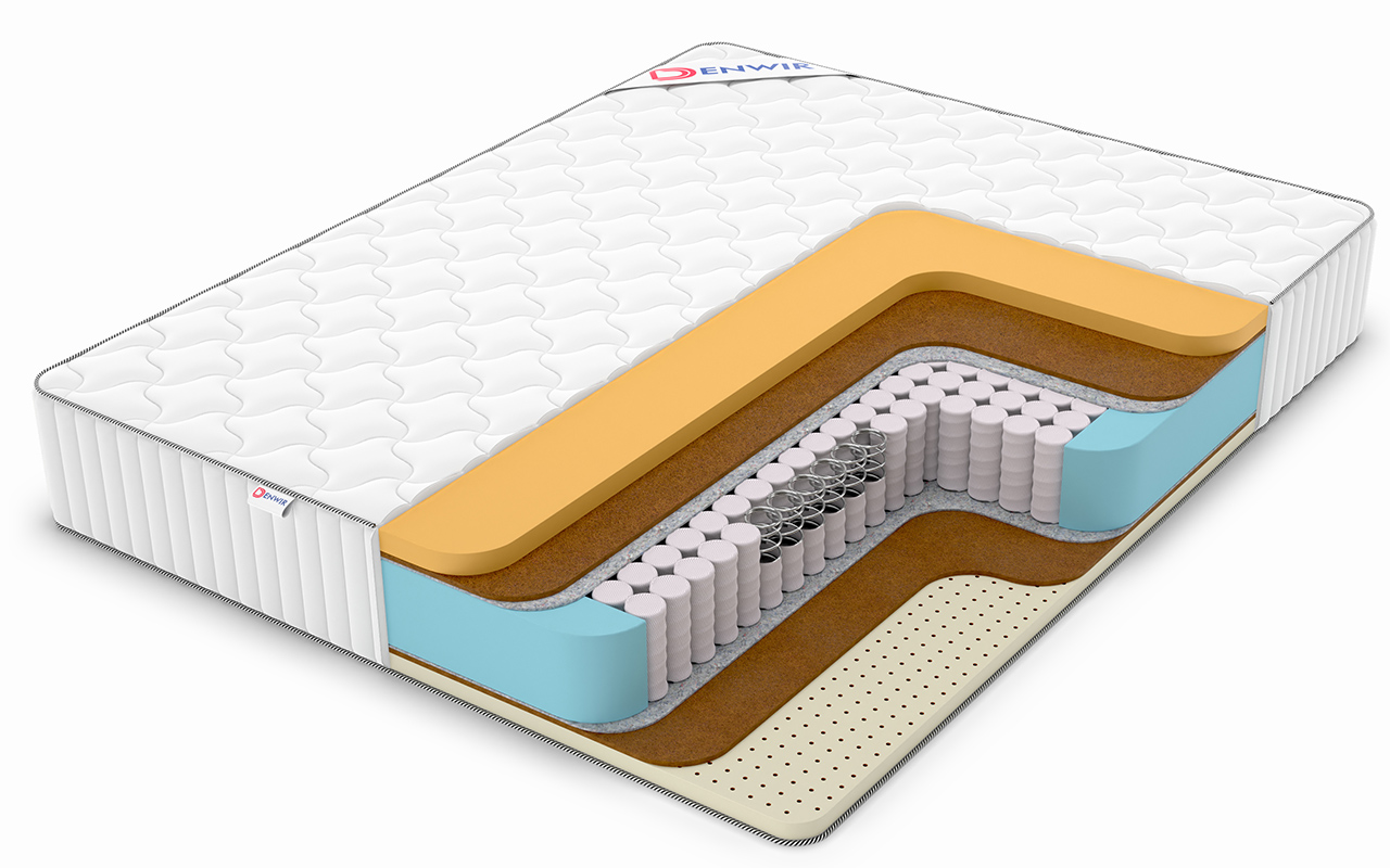 Denwir Classic Middle Memo Soft Plus Tfk