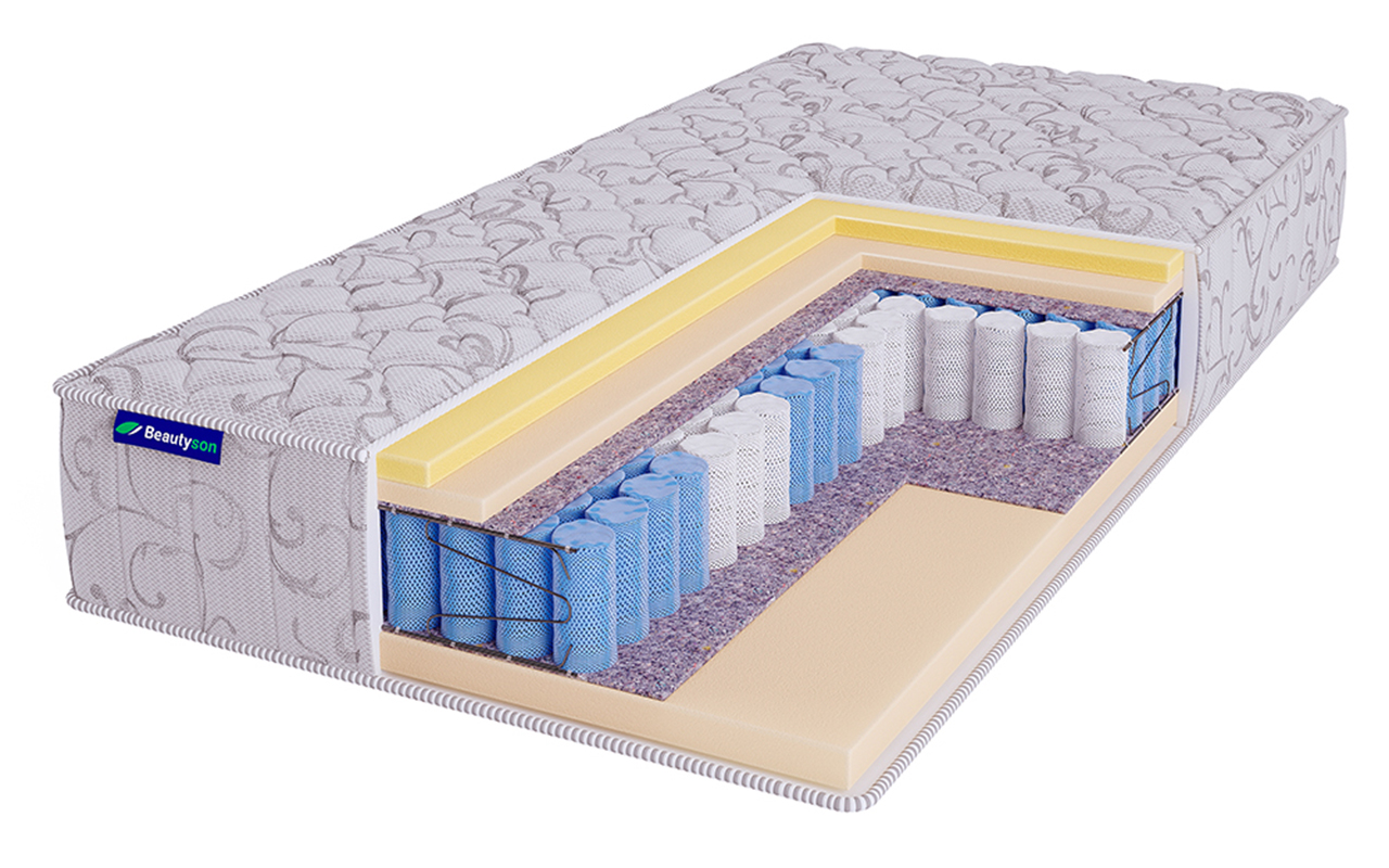 матрас Beautyson Beauty Hit Ecosoft Memory TFK+ 1 Beautyson Beauty Hit Ecosoft Memory TFK+
