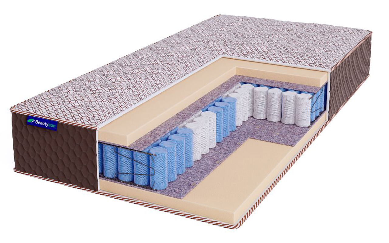 матрас Beautyson Beauty Hit Ecosoft TFK+ LUX 1 Beautyson Beauty Hit Ecosoft TFK+ LUX