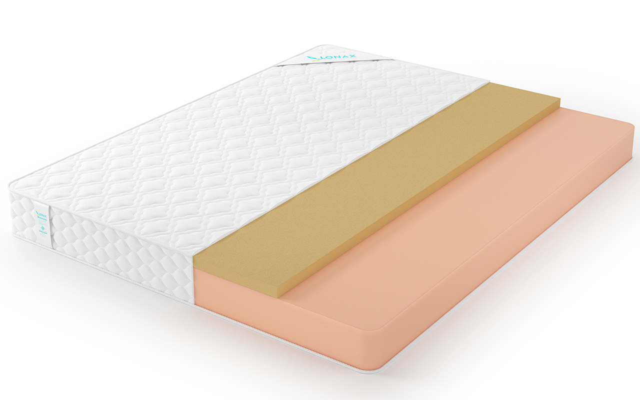матрас Lonax Скрученные Roll Memory 4 1 Lonax Скрученные Roll Memory 4
