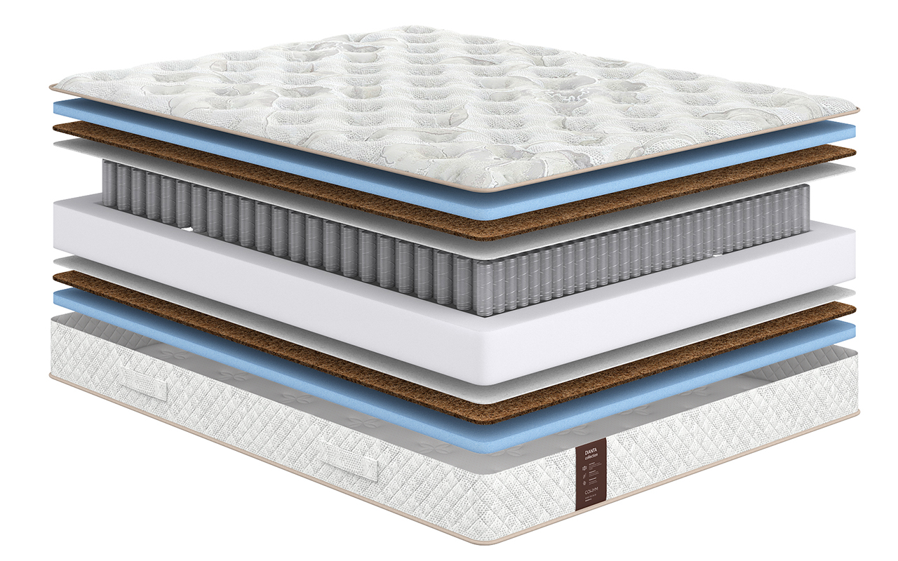 матрас Сонум Пружинные Dianta Hard 1 Сонум Пружинные Dianta Hard